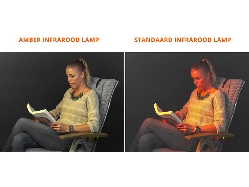 Eurom Golden 2000 Amber Smart Elektrische Terrasverwarmer 4 Eurom Golden 2000 Amber Smart Elektrische Terrasverwarmer - Afbeelding 4