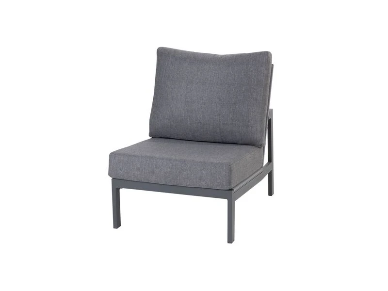 Taste By 4so Ravenna Hoekloungeset Groot 2 Taste By 4so Ravenna Hoekloungeset Groot - Afbeelding 2